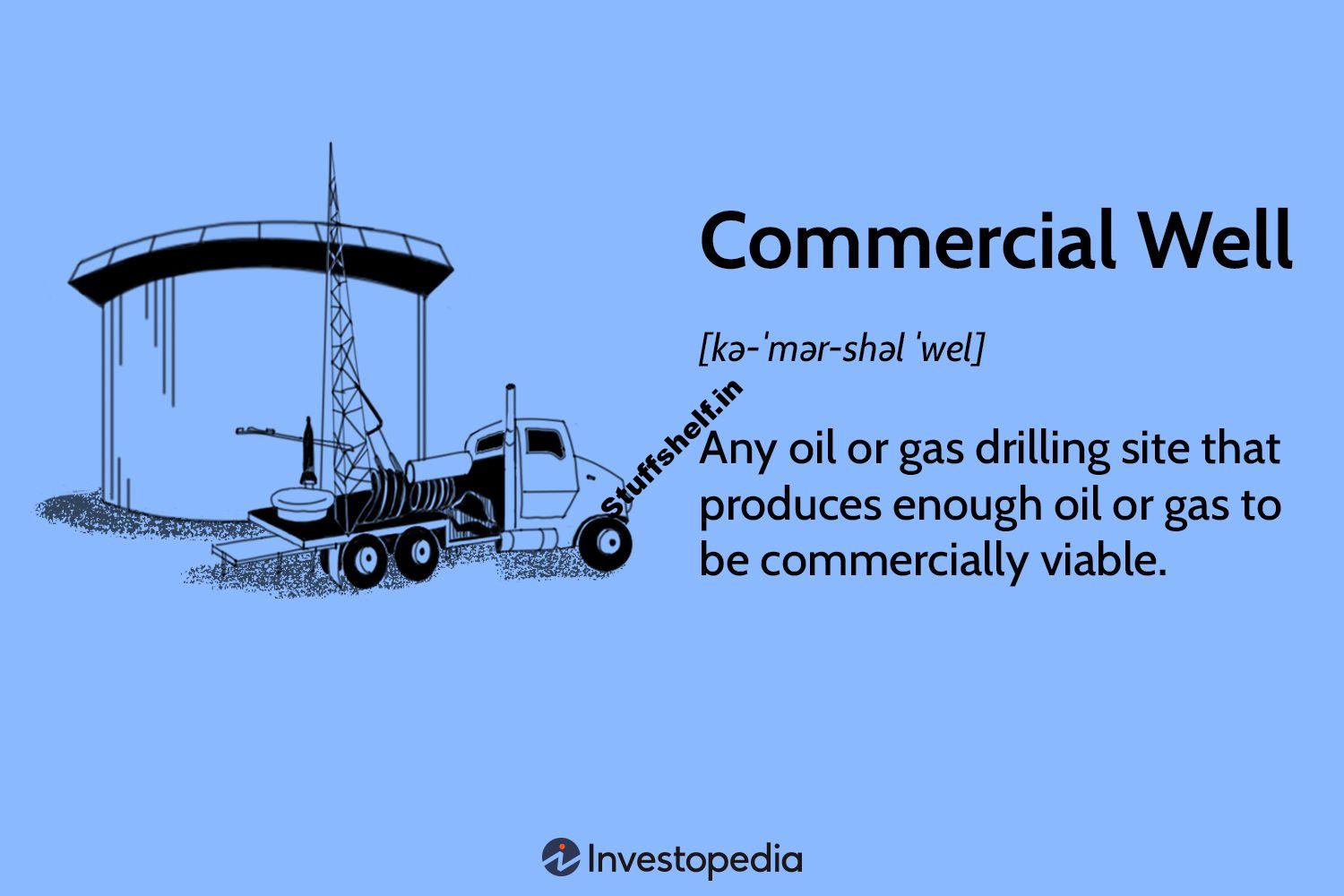 Commercial Well Definition