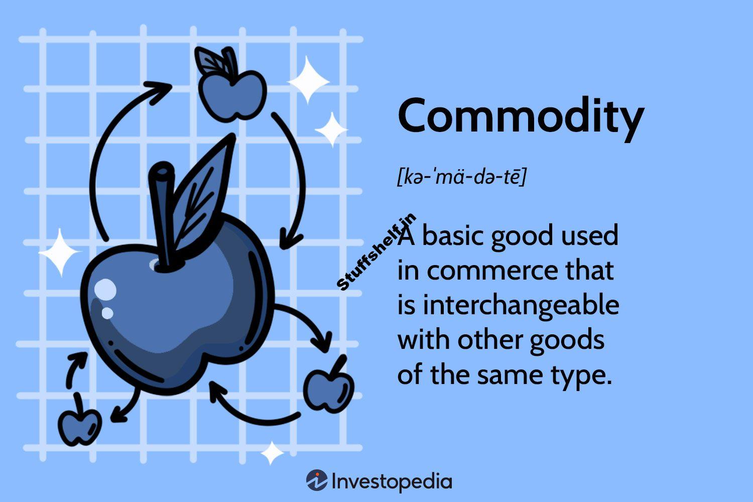 What Is a Commodity and Understanding Its Role in the Stock Market