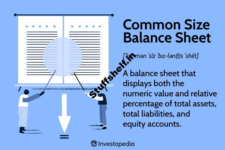 Now not ordinary Dimension Balance Sheet: Definition, Method, Example