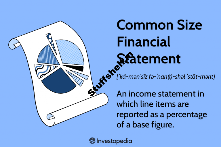 Common Size Financial Statement Definition and Example