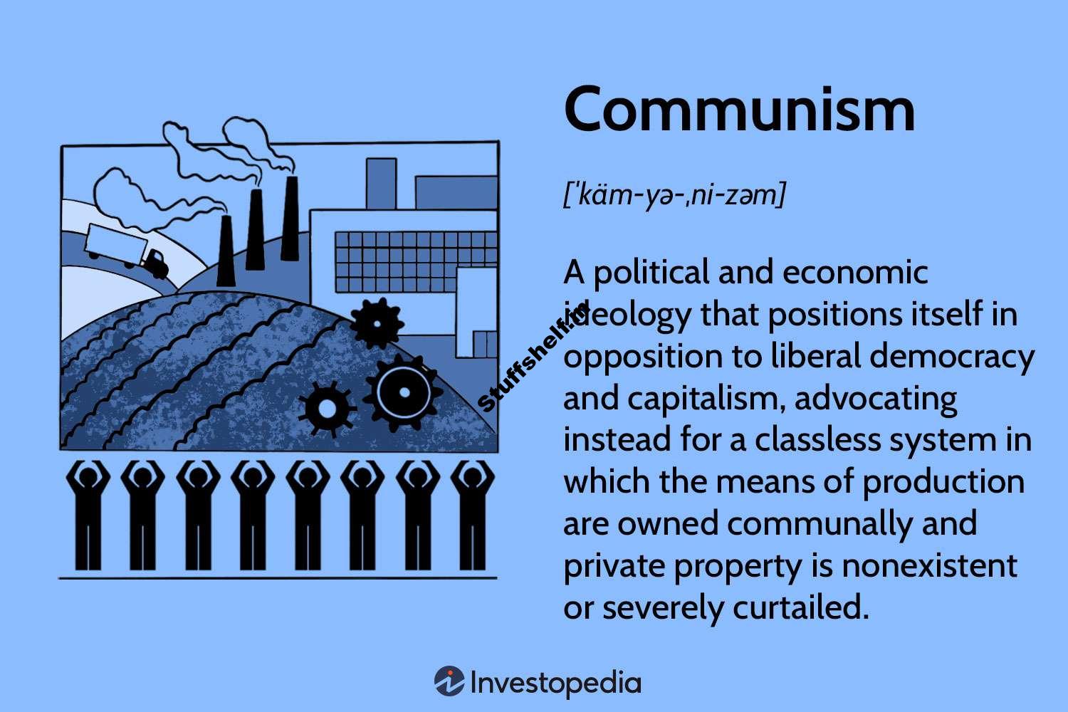 What Is Communism? Learn Its History, Pros, and Cons