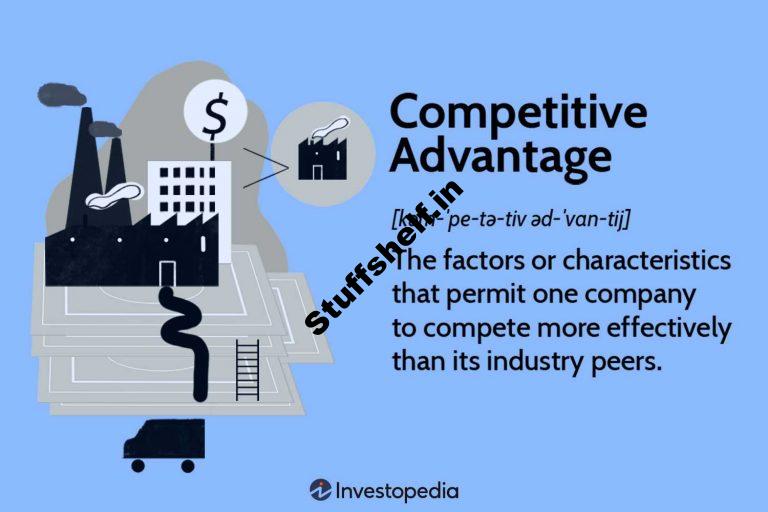 Competitive Receive advantages Definition with Sorts and Examples