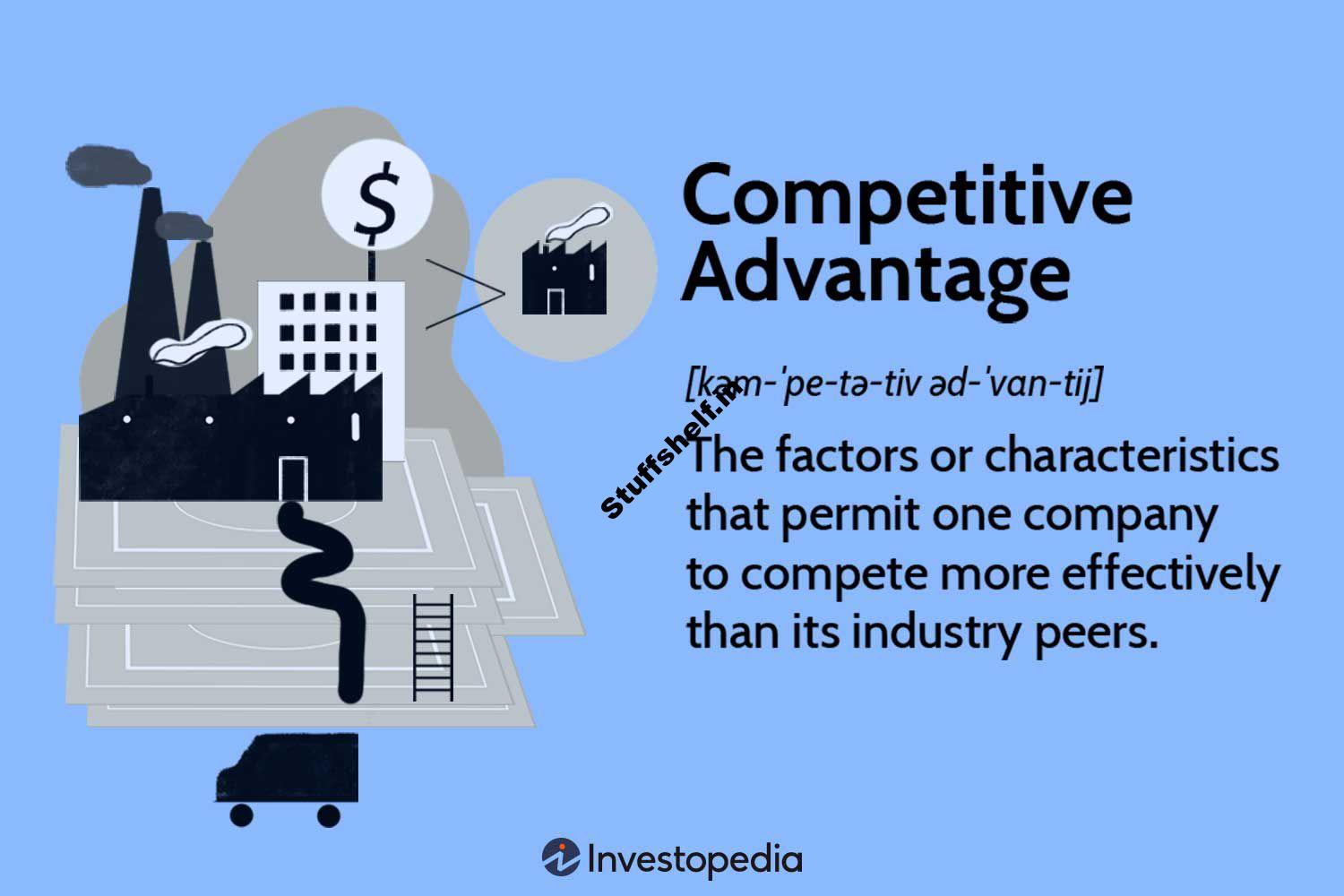 Competitive Advantage Definition with Types and Examples