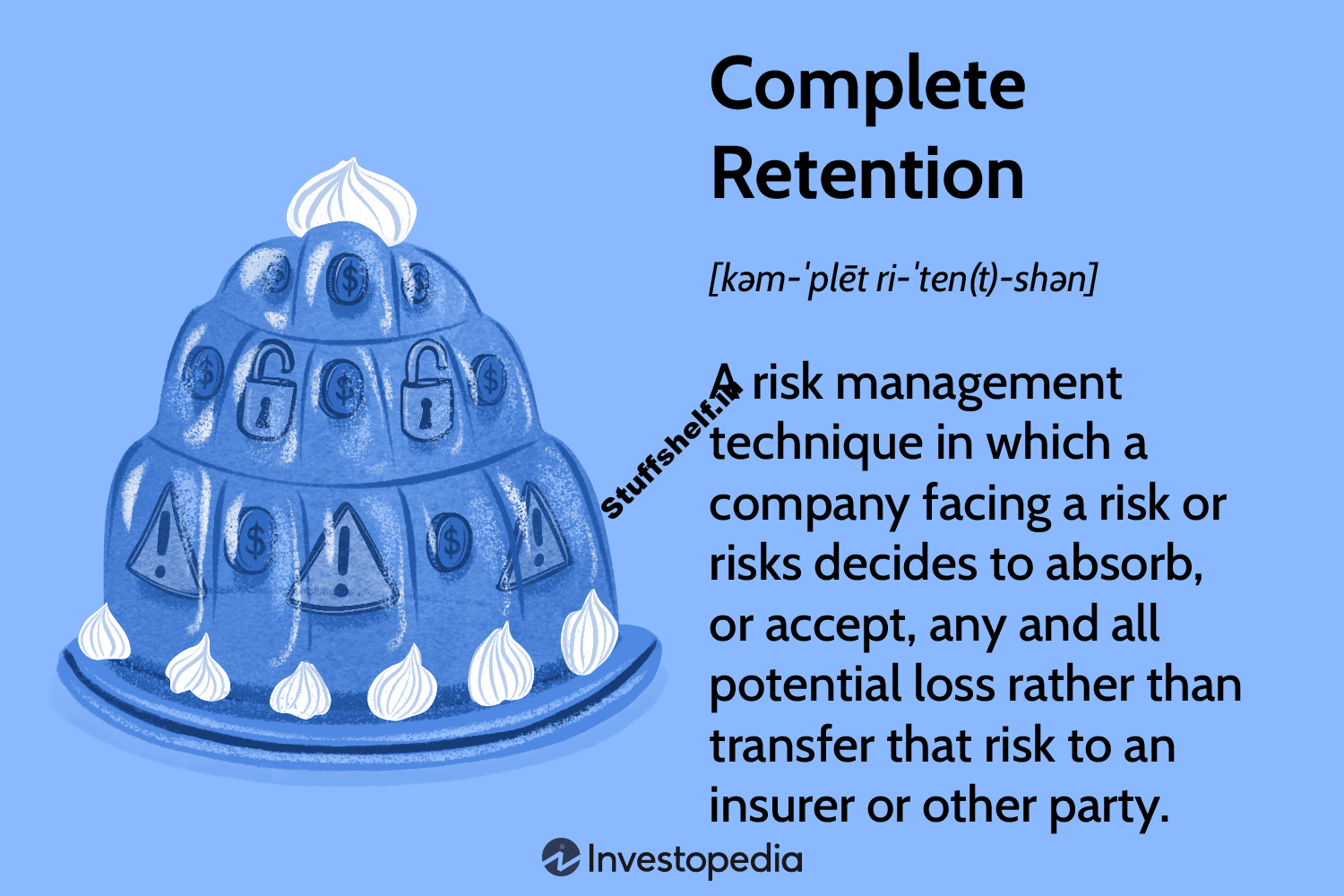 Complete Retention Definition