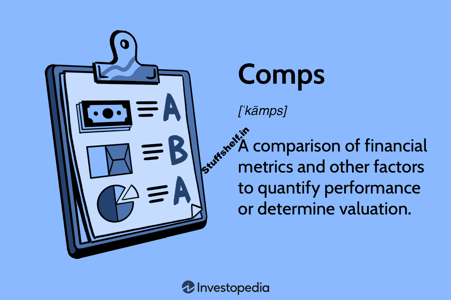 Definition, How They’re Used in Analysis, and Example