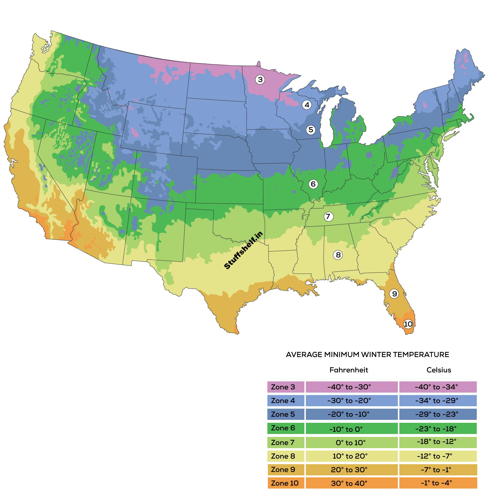 Average First and Last Frost Dates for Cities, States, and Countries