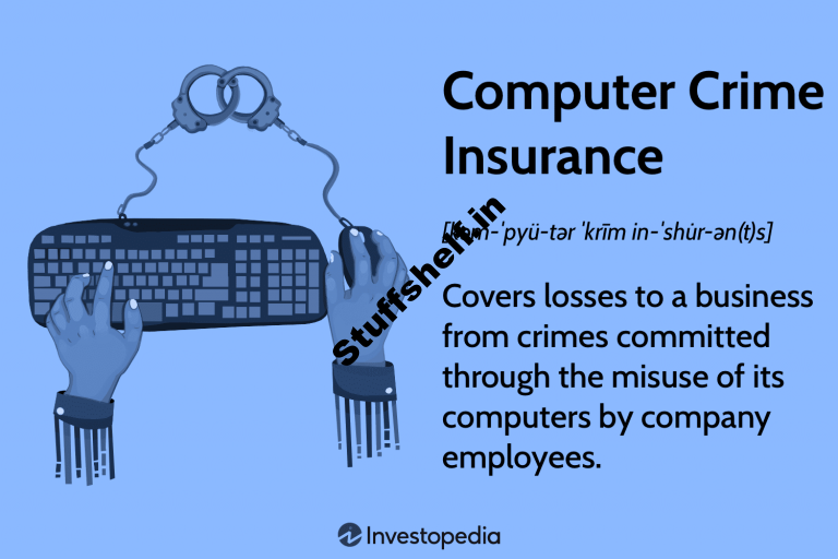 Laptop Crime Insurance plans Definition