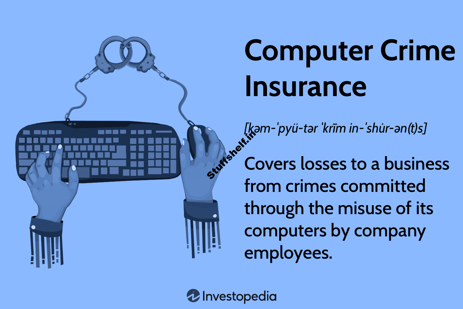 Computer Crime Insurance Definition