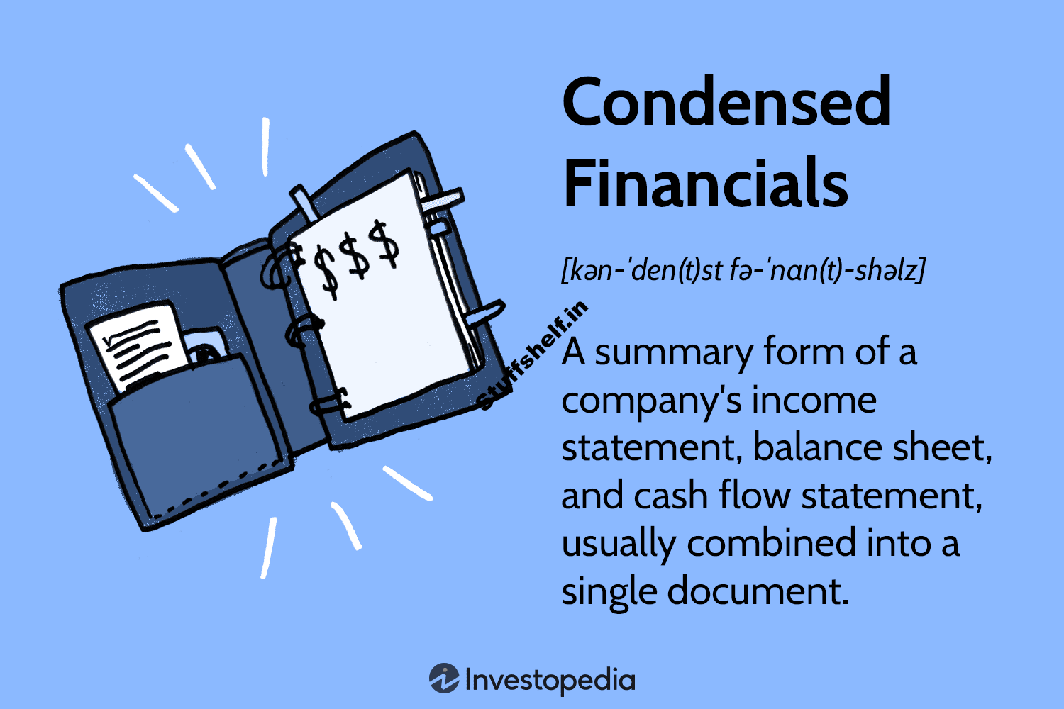 What Are Condensed Financials?