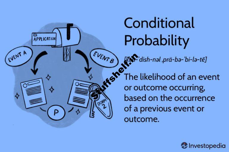 Conditional Probability Formula and Real Life Examples