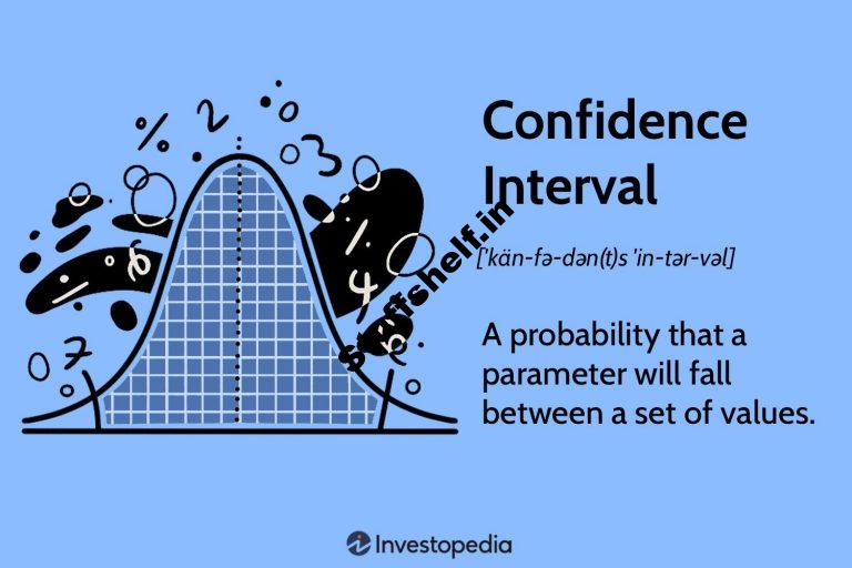 What Is a Confidence Interval and How Do You Calculate It