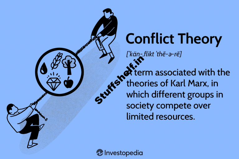 Conflict Theory Definition Founder and Examples