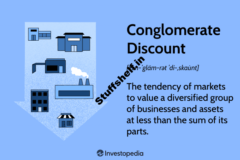 Conglomerate Discount Understand the Disadvantages