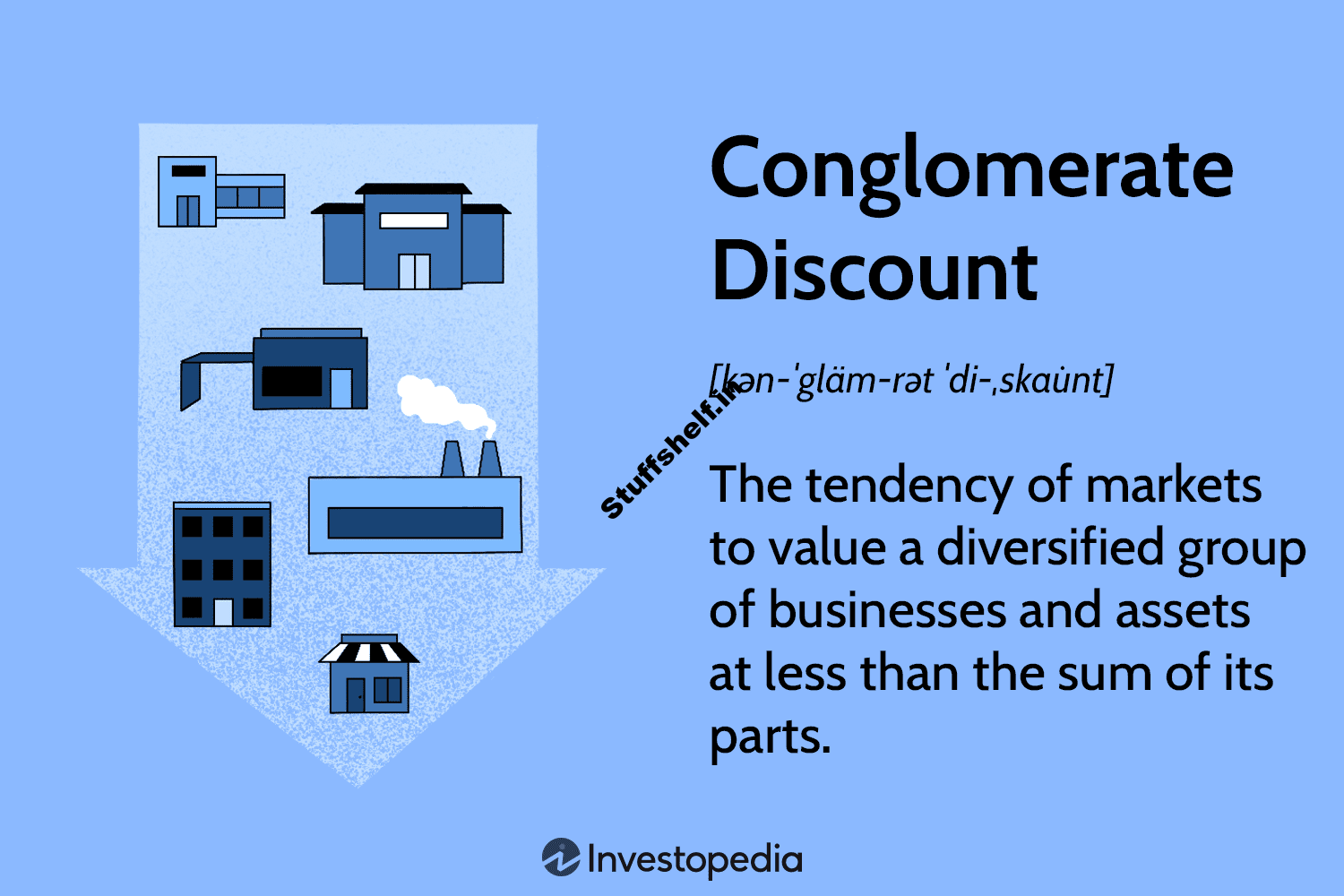 Conglomerate Discount: Understand the Disadvantages