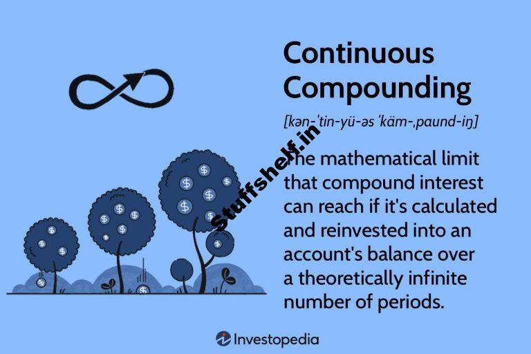 Continuous Compounding Definition and Formula