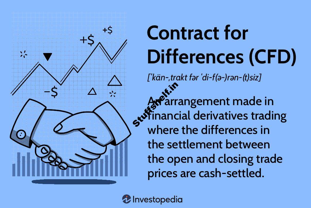 Contract for Differences (CFD) Definition: Uses and Examples