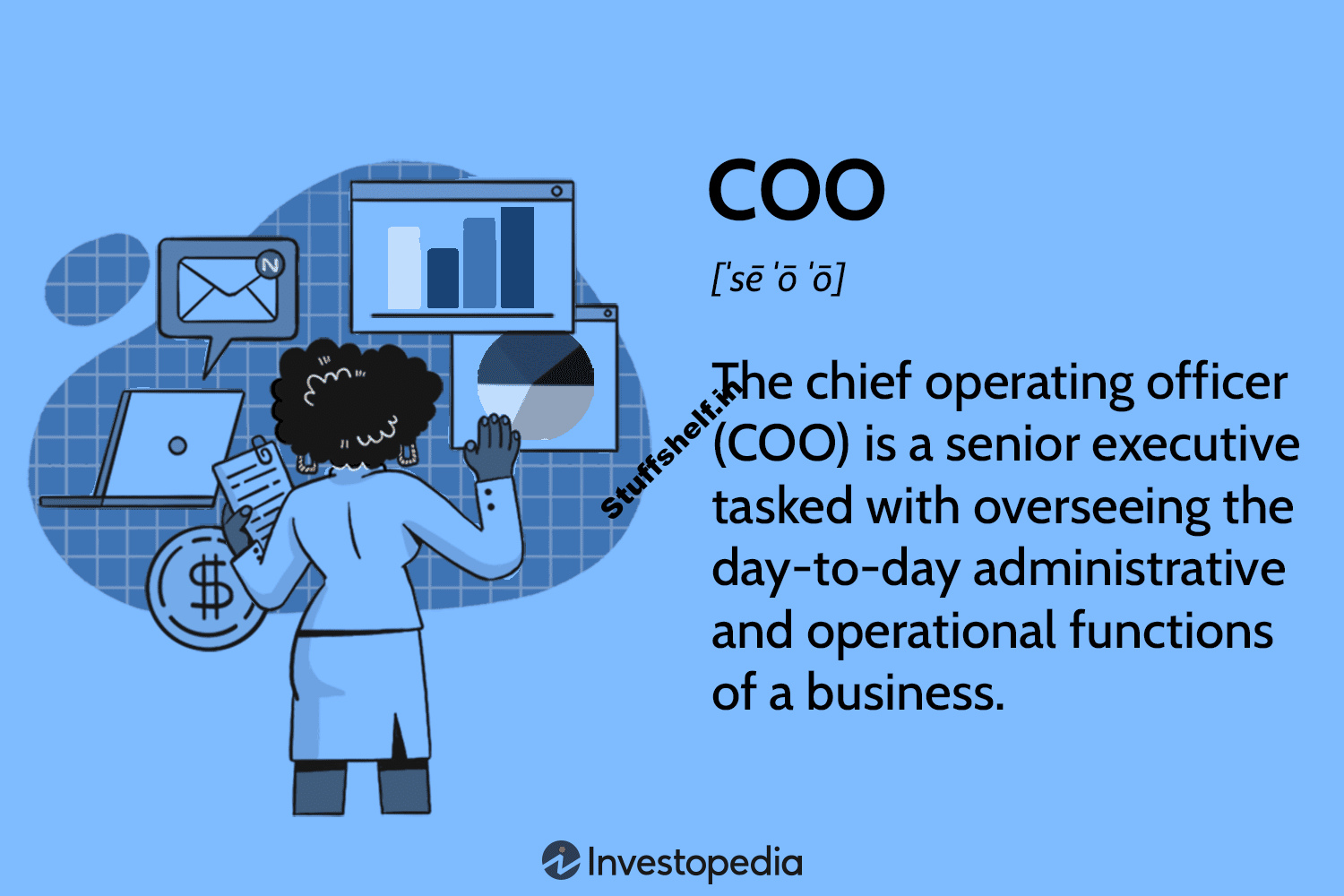 Chief Operating Officer COO Definition Types Qualifications