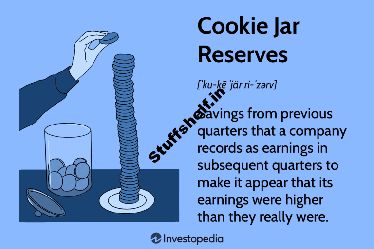 Cookie Jar Reserves Definition