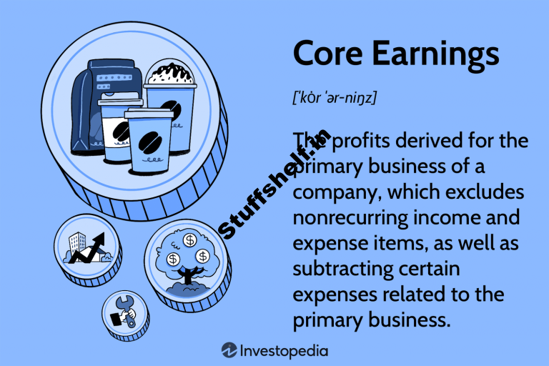 Core Earnings Definition