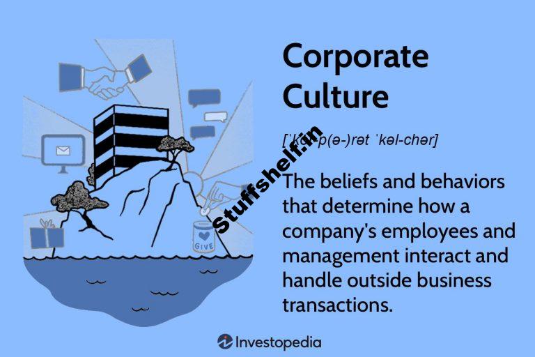 Corporate Culture Definition Characteristics and Importance