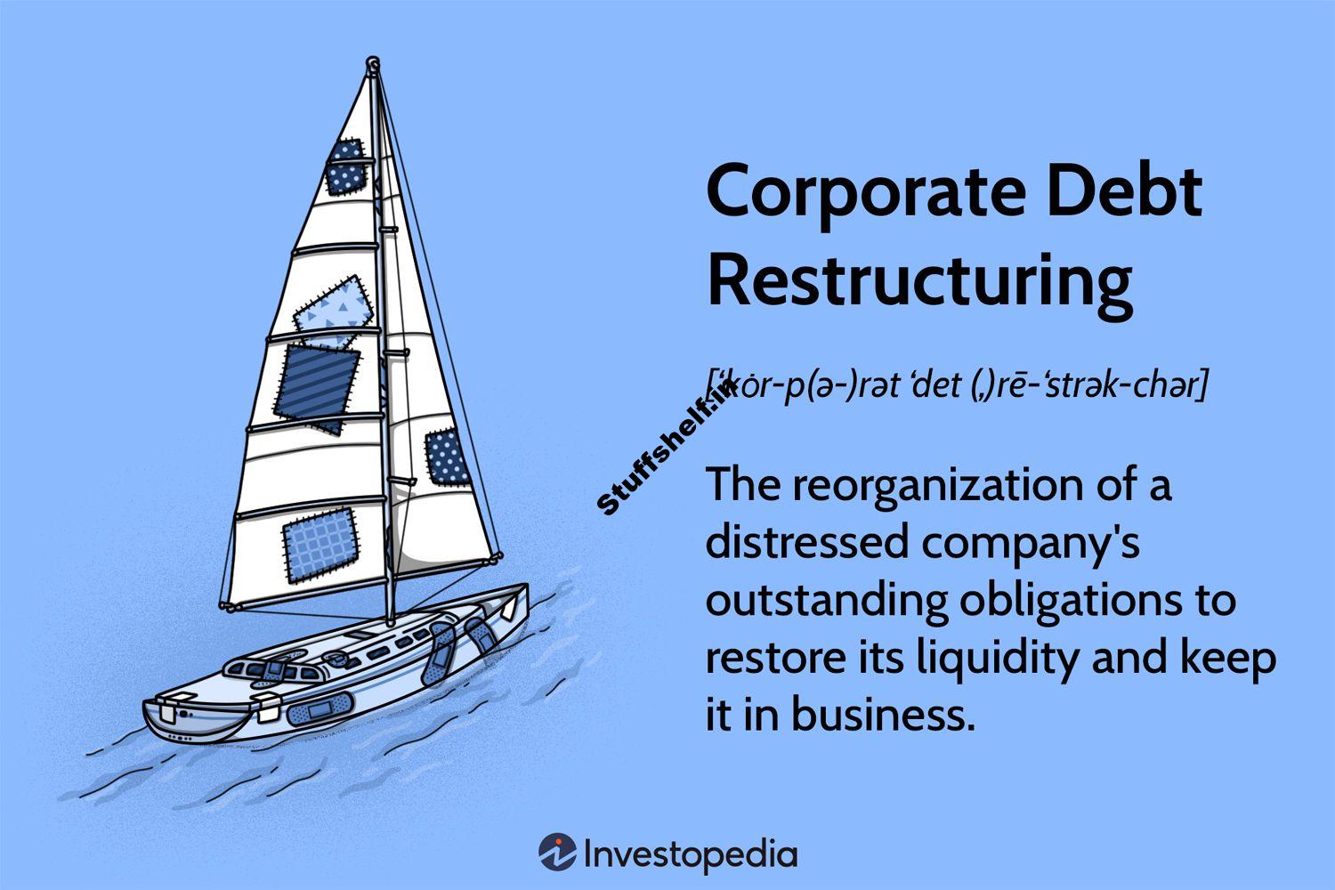 Corporate Debt Restructuring Definition