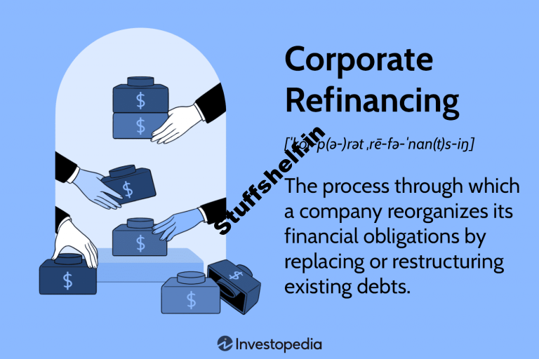 Corporate Refinancing Definition