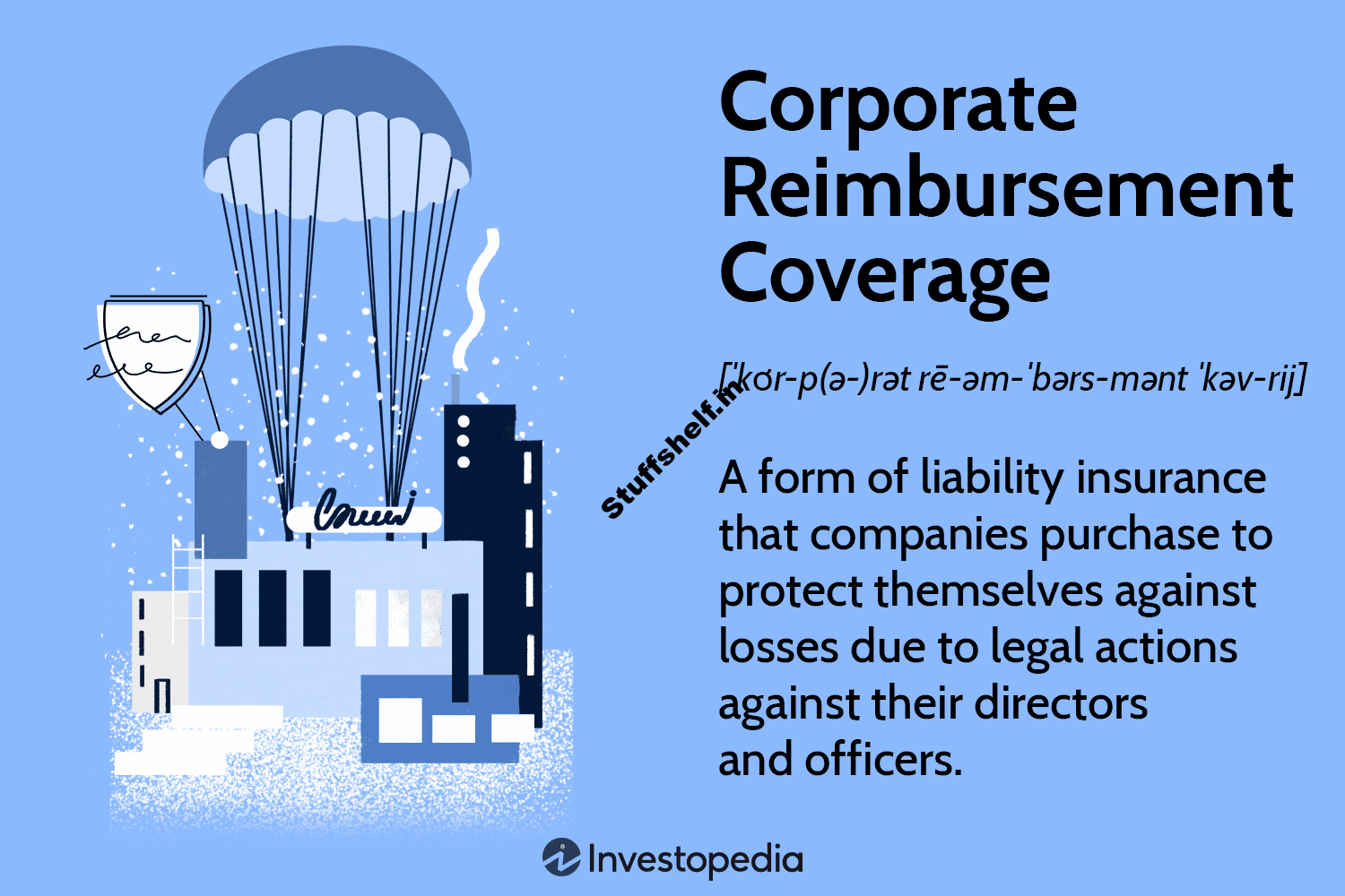 Corporate Reimbursement Coverage Definition