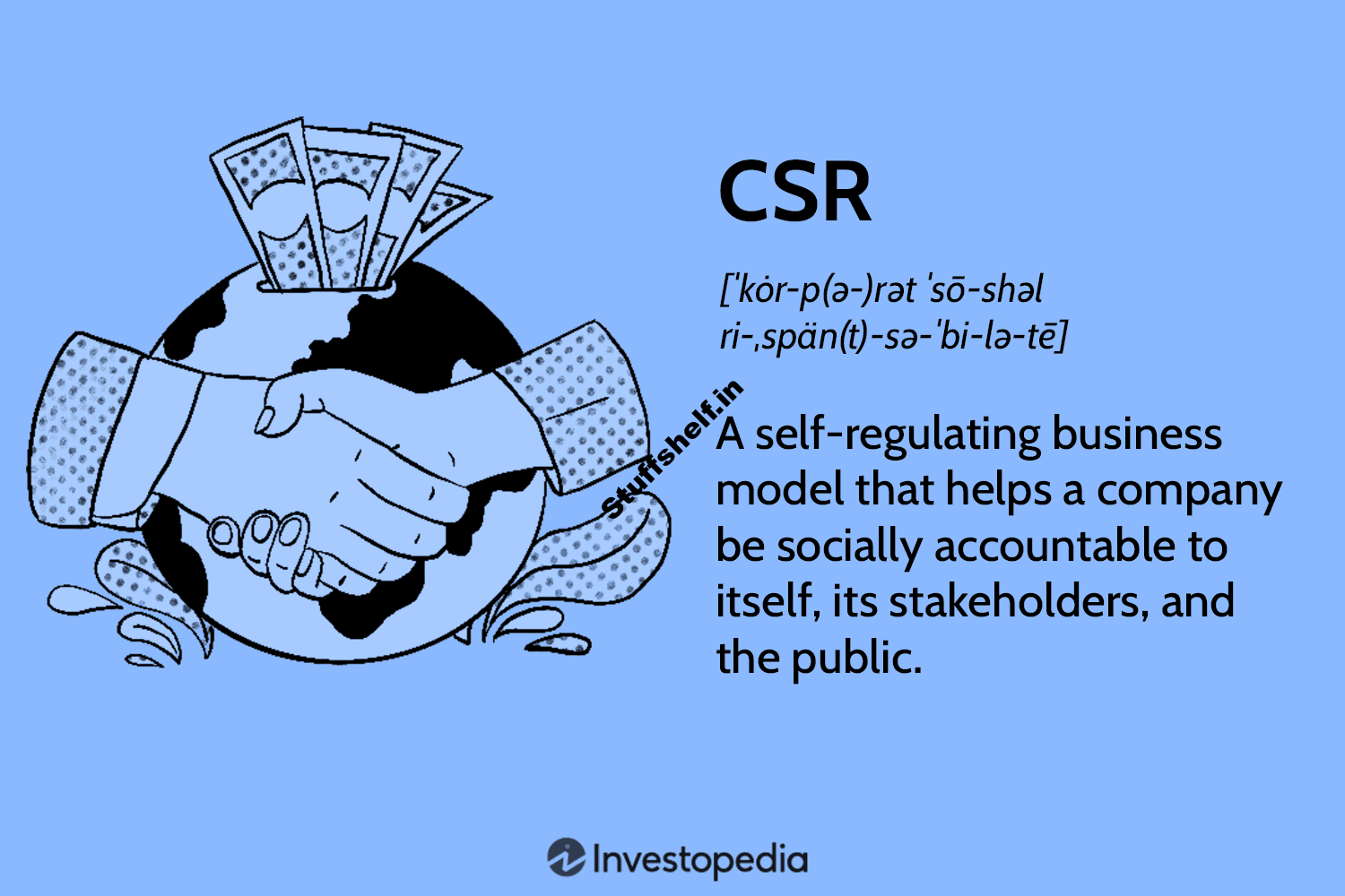 Corporate Social Responsibility (CSR) Outlined With Examples - STUFFSHELF