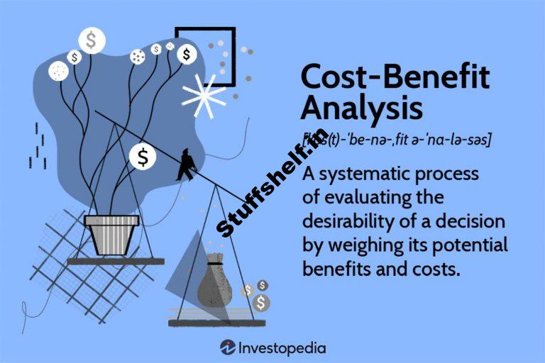 What Is Worth-Benefit Analysis, How Is it Used, What Are its Pros and Cons?