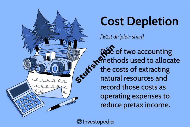 Value Depletion Definition