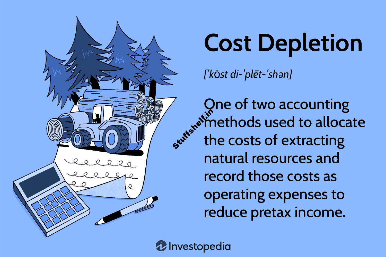 Cost Depletion Definition