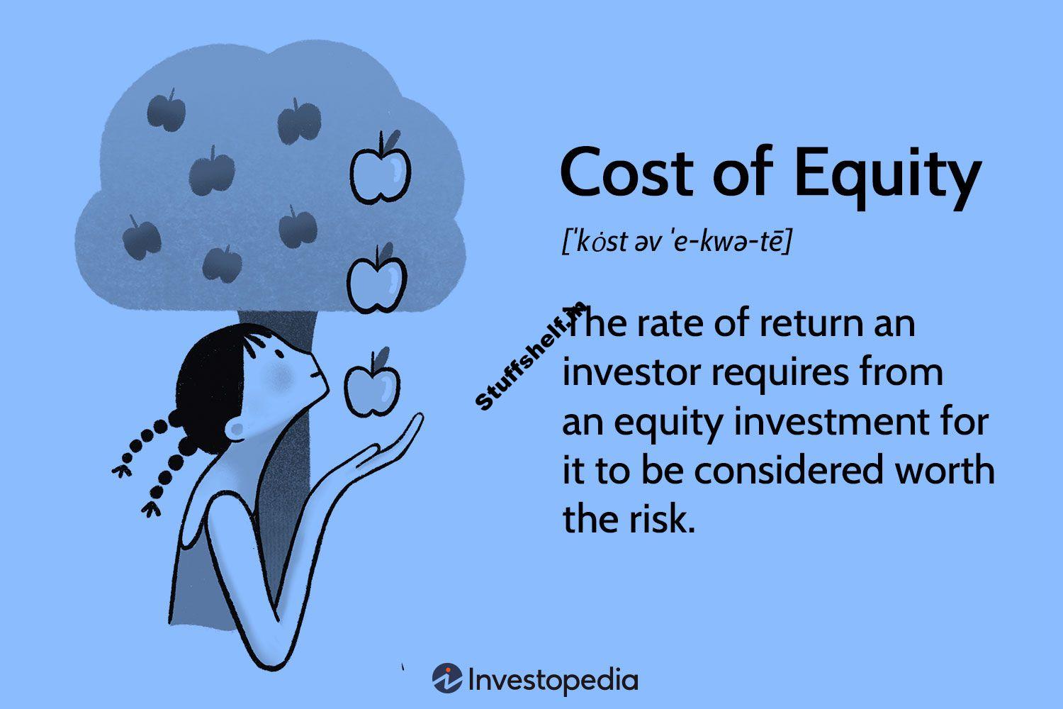 Cost of Equity Definition, Formula, and Example