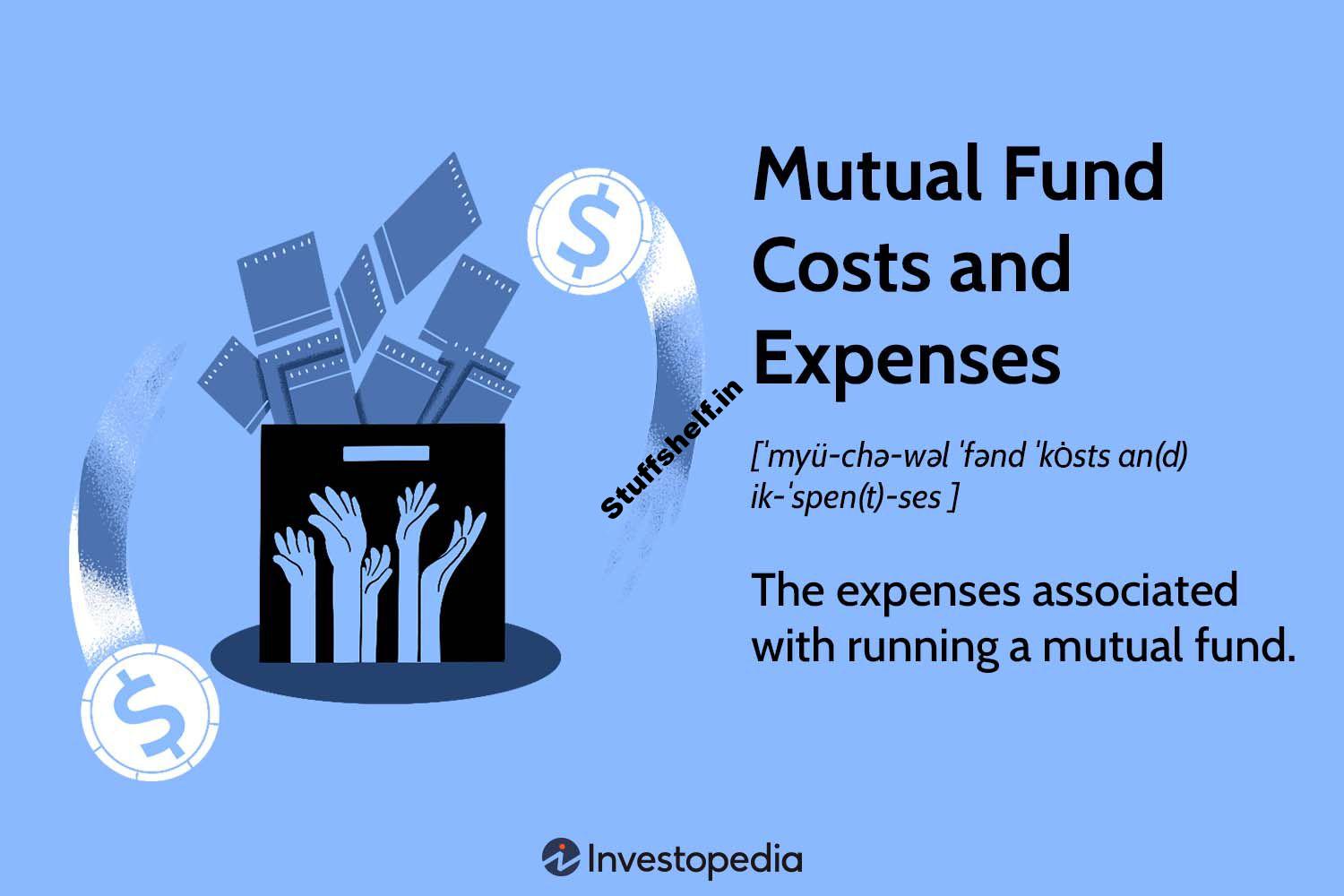 Mutual Fund Costs and Expenses Definition