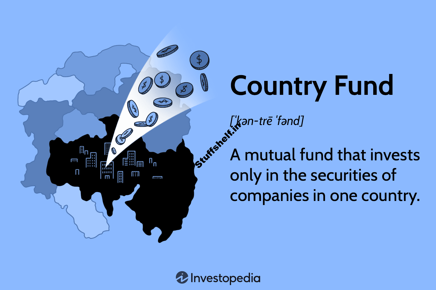 Country Fund Definition